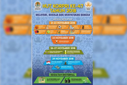 Ini Rangkaian Acara HUT KORPRI Jelang Puncak - GenPI.co