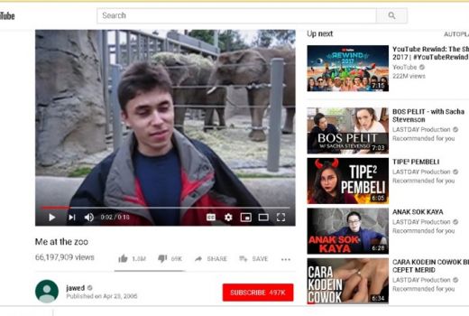 Ini Youtuber Pertama yang Punya Subscribe 497 Juta - GenPI.co