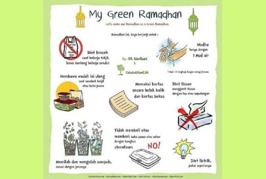 Jalani Puasa, Yuk Bersama Ciptakan Green Ramadhan - GenPI.co