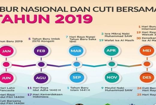 Siap Mudik, Catat Tanggal Libur dan Cuti Bersama Lebaran 2019! - GenPI.co
