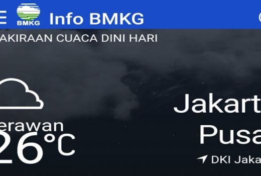 Jelang Lebaran, BMKG Siapkan Informasi Cuaca Khusus Jalur Mudik - GenPI.co