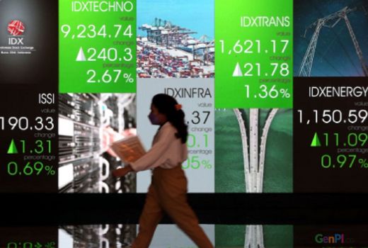 Mau Beli Saham Bank Sumut, Sebegini Harganya - GenPI.co SUMUT