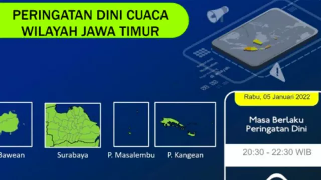 BMKG Keluarkan Peringatan Cuaca Ekstrem di Jawa Timur, Waspada! - GenPI.co
