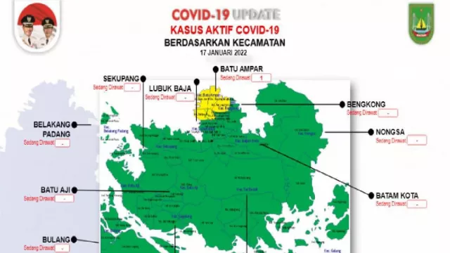 Batam Tambah 1 Kasus Covid-19, Status Pelajar - GenPI.co