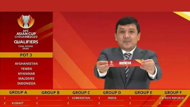 Drawing Kualifikasi Piala Asia, Timnas Indonesia dalam Bahaya - GenPI.co
