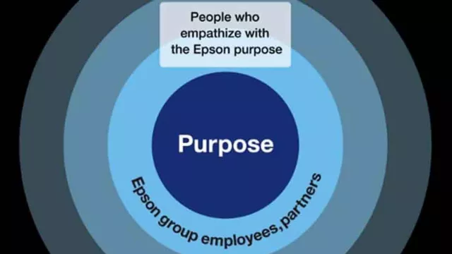 Epson Terus Menantang Diri Beri Produk dan Layanan Melebihi Harapan - GenPI.co