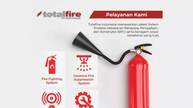 9 Sistem Proteksi Kebakaran yang Bisa Disesuaikan - GenPI.co 9 Sistem Proteksi Kebakaran yang Bisa Disesuaikan - GenPI.co