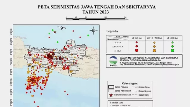 BMKG: Terjadi 601 Kali Gempa di Jawa Tengah, Dieng Paling Sering - GenPI.co