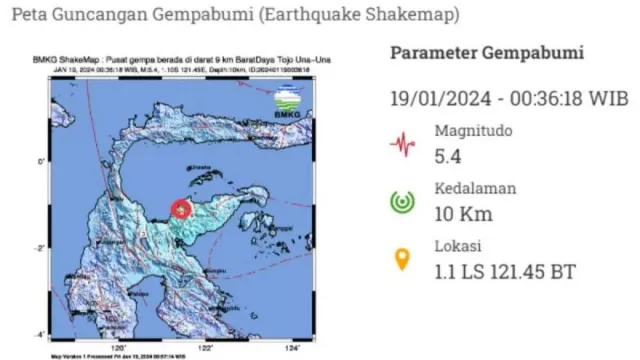 Gempa Magnitudo 5,4 Guncang Tojo Una-Una di Sulawesi Tengah, Ini Penyebabnya - GenPI.co