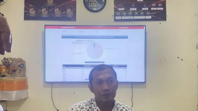 KPU: Prabowo Subianto Unggul, Anies Baswedan di Posisi Buncit di Bali - GenPI.co