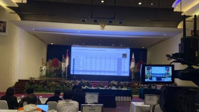 KPU: Prabowo Subianto dan Gibran Rakabuming Raka Sentuh 54 Persen Suara di Bali - GenPI.co