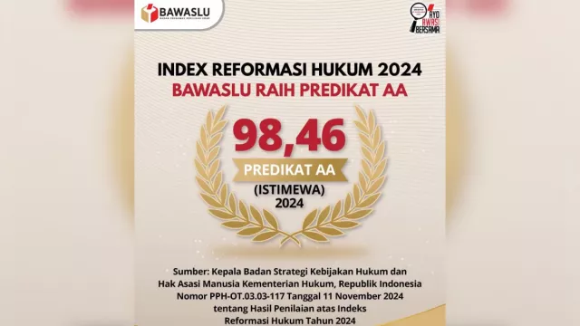 Bawaslu Raih Predikat AA Reformasi Hukum 2024 - GenPI.co