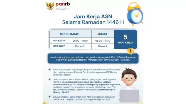 Jaga Pelayanan Publik Tetap Optimal, Ini Jam Kerja ASN Selama Puasa Ramadan - GenPI.co