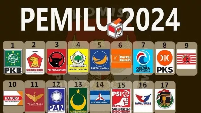 Gerindra Sambut Usulan KPK, Dana Partai saat Ini Dianggap Sangat Kecil - GenPI.co Gerindra Sambut Usulan KPK, Dana Partai saat Ini Dianggap Sangat Kecil - GenPI.co