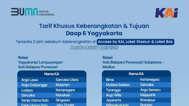 Daop 6 Hadirkan Tiket KA Mulai Rp40.000 2 Jam Jelang Keberangkatan, Ini Daftarnya - GenPI.co