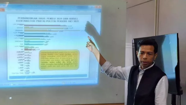 Survei PRI Ungkap Elektabilitas Gerindra Naik Signifikan, Sedangkan PDIP Turun - GenPI.co