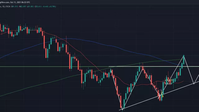 Bitcoin dan Ethereum Melemah, Harga 3 Kripto Kian Gagah - GenPI.co