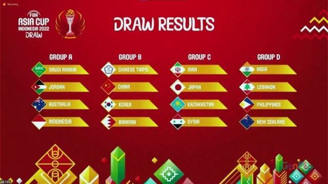 Hasil Drawing FIBA Asia Cup 2022: Indonesia Pilih Lawan Australia - GenPI.co