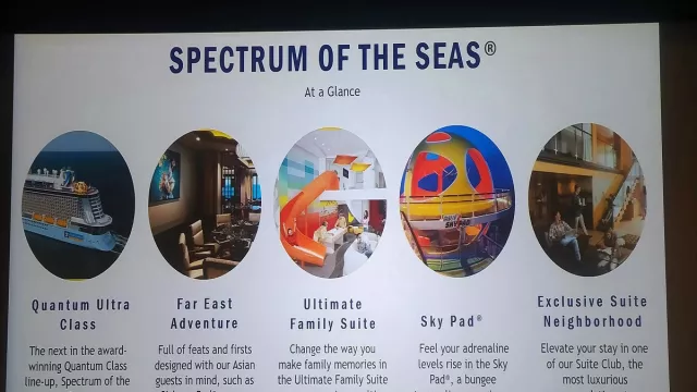 Fakta Keren Spectrum of The Seas, Kapal Baru Royal Caribbean - GenPI.co