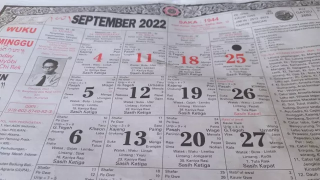Kalender Bali Rabu 21 September 2022: Pantang Tanam Padi - GenPI.co BALI