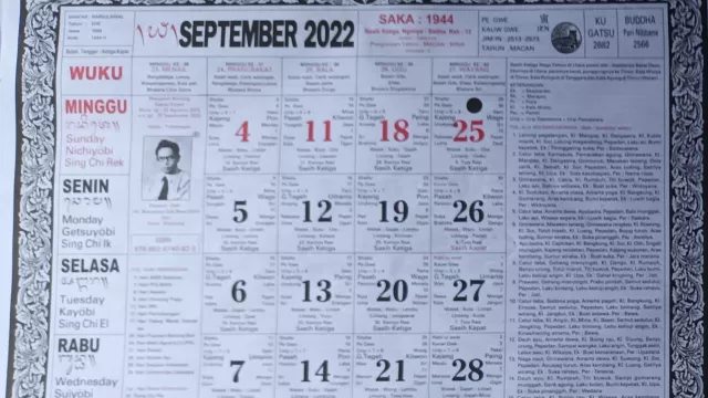 Kalender Bali Kamis 22 September 2022: Awas Pengaruh Buas - GenPI.co BALI