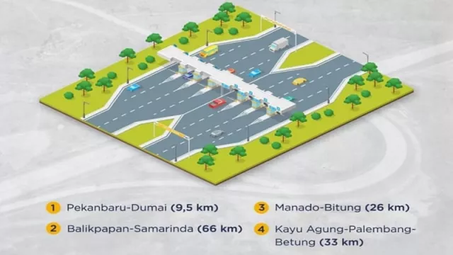 Lumayan Banget! Catat Ya, Tol Gratis Sambut Tahun Baru - GenPI.co