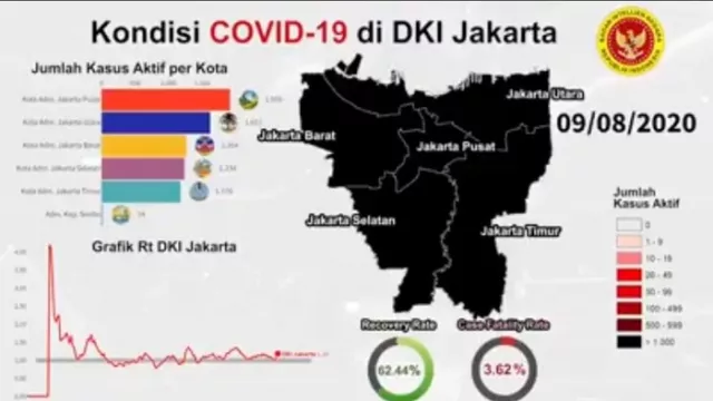 Viral Jakarta Zona Hitam Bikin Gempar - GenPI.co