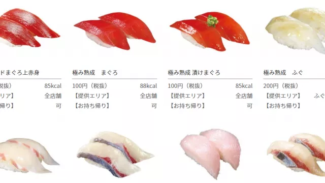 Wah! Restoran Jepang Pakai Teknologi AI untuk Nilai Kualitas Ikan - GenPI.co
