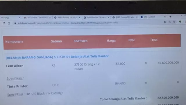 Kasus Lem Aibon Bukti Mafia Anggaran Gentayangan di DKI Jakarta? - GenPI.co