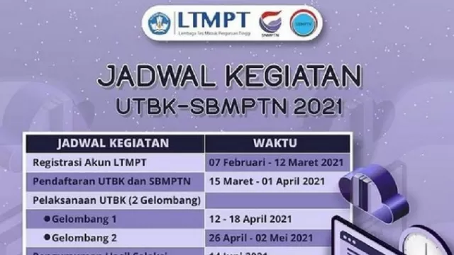 SBMPTN 2021, 84 Ribu Siswa Tryout Online UTBK Nasional Quipper - GenPI.co