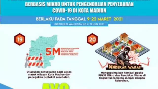 Pemkot Madiun Perpanjang PPKM Mikro - GenPI.co JATIM