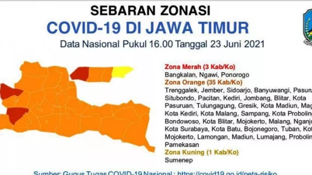 Ponorogo dan Ngawi Masuk Zona Merah Covid-19 - GenPI.co JATIM