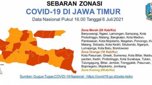 20 Daerah di Jatim Zona Merah, Satgas Covid-19 Gemas, Manuto! - GenPI.co JATIM