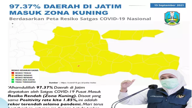 Kabar Baik! Hampir Seluruh Jatim Zona Kuning - GenPI.co JATIM