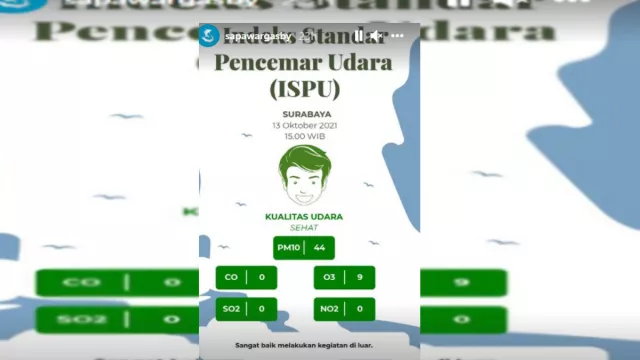 DLH Surabaya Beri Kabar Baik, Simak - GenPI.co JATIM