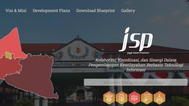 DIY Gelar Rakor Bahas Evaluasi Aplikasi Jogja Smart Province - GenPI.co JOGJA