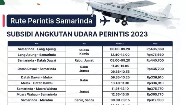 Bandara Samarinda Buka Penerbangan Perintis, Harga Tiket Murah - GenPI.co KALTIM