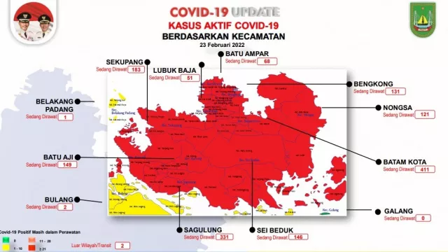 Covid-19 di Batam Menggila, Hanya Tersisa Satu Zona Hijau - GenPI.co KEPRI