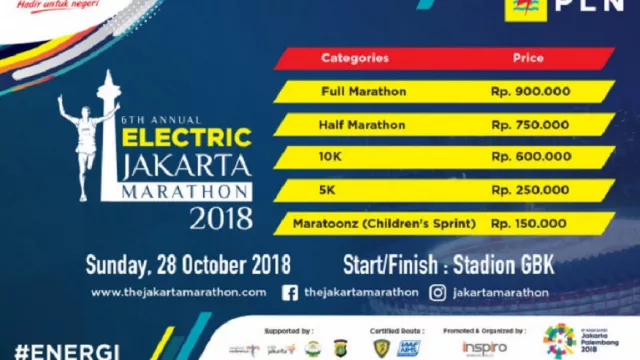Electric Jakarta Marathon akan Diramaikan 1.585 Pelari Asing - GenPI.co