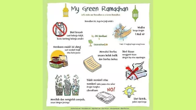 Jalani Puasa, Yuk Bersama Ciptakan Green Ramadhan - GenPI.co