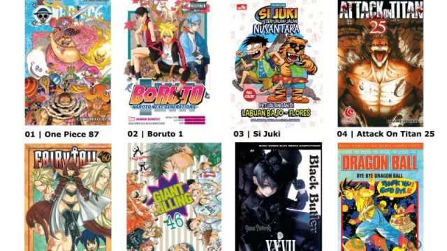 Ini Komik Si Juki Petualangan di Labuan Bajo yang Top Best Seller - GenPI.co