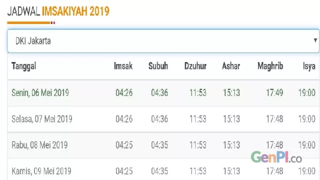 Jadwal Puasa dan Imsakiyah 2019 - GenPI.co