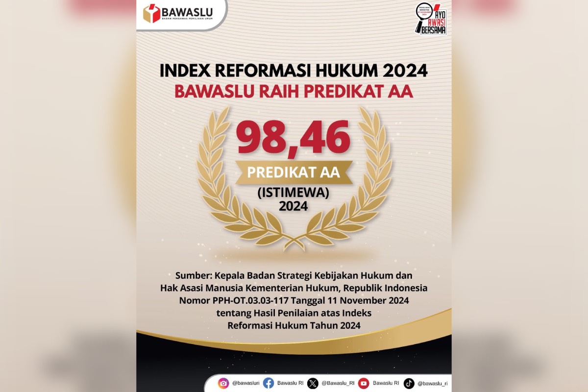 Bawaslu Raih Predikat AA Reformasi Hukum 2024