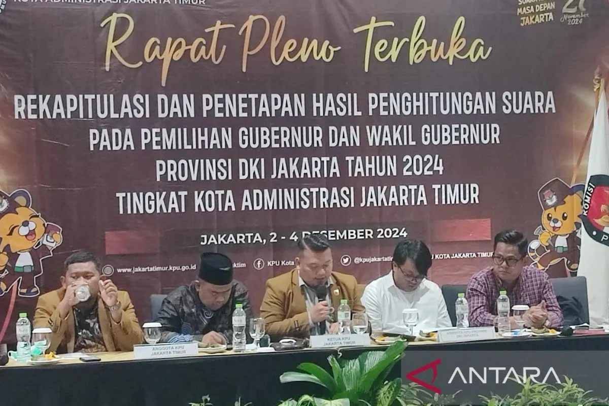 KPU Sebut Pramono Anung dan Rano Karno Menang di Jakarta Timur