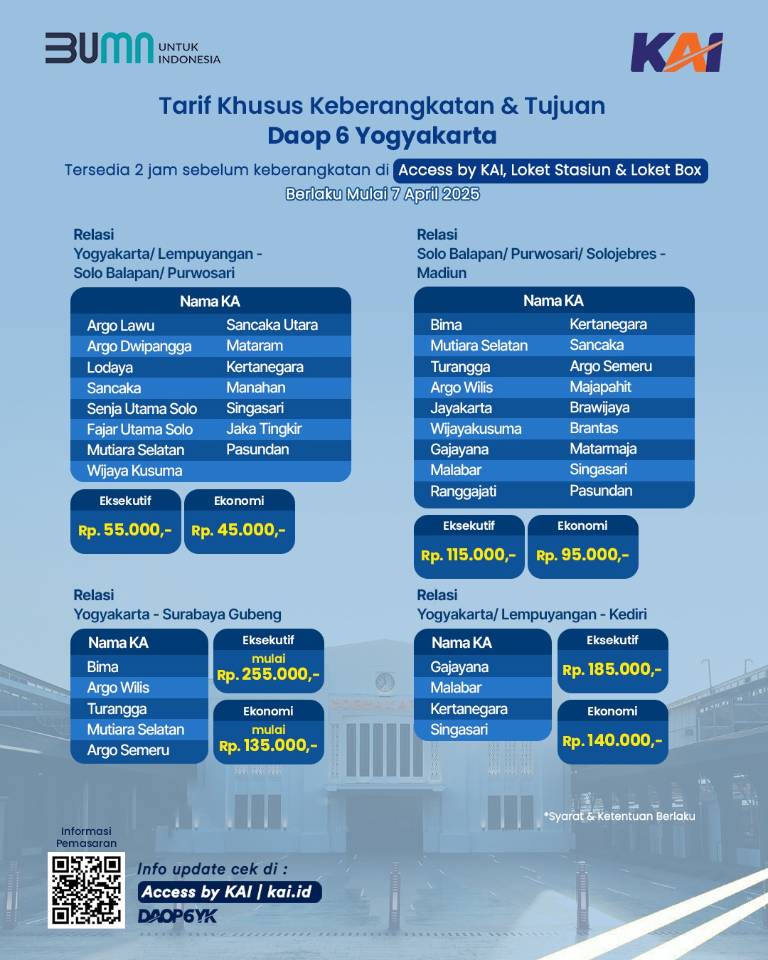 Daop 6 Hadirkan Tiket KA Mulai Rp40.000 2 Jam Jelang Keberangkatan, Ini Daftarnya