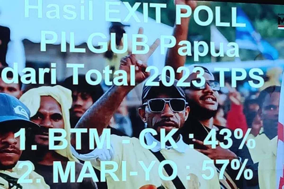 Ahmad Doli Kurnia Umumkan Mathius Fakhiri Unggul Exit Poll PSU Pilgub Papua