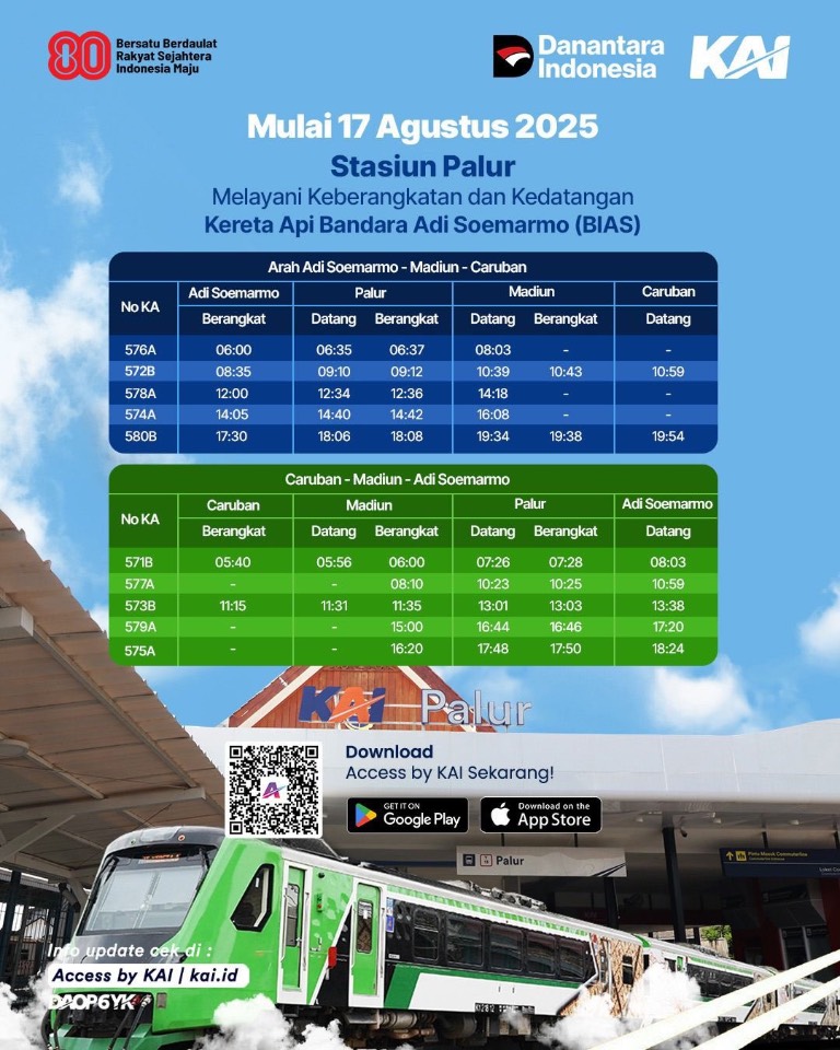 KA BIAS Resmi Singgah di Stasiun Palur dan Caruban, Mulai 17 Agustus