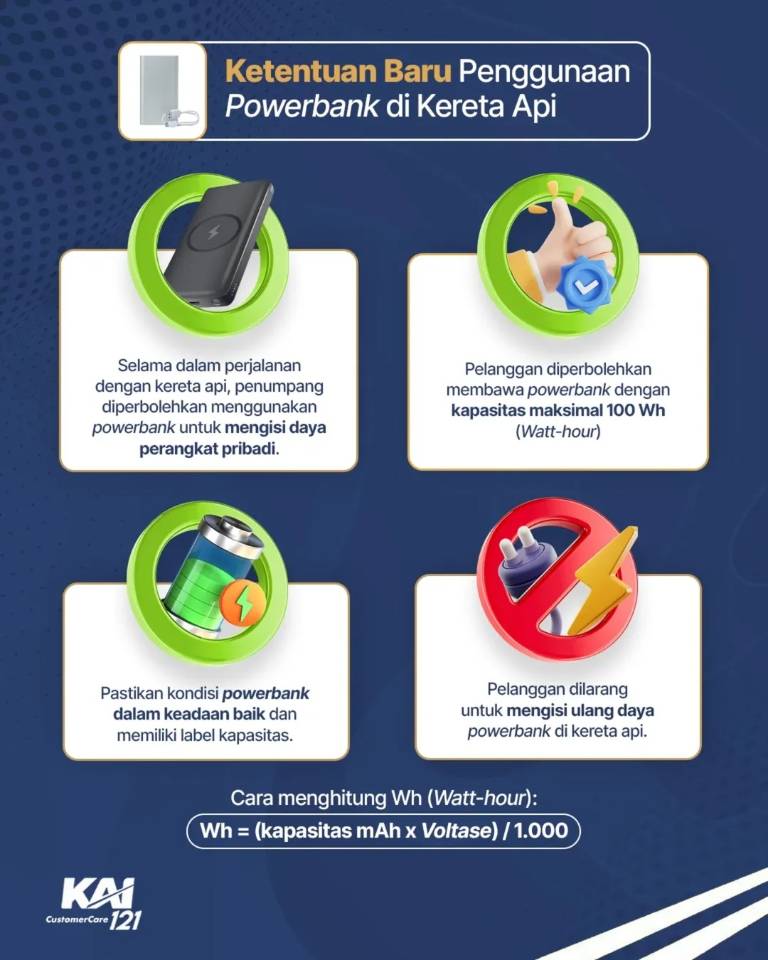 Penumpang Wajib Tahu! Powerbank Dilarang Dicas di Kereta Api Mulai Sekarang