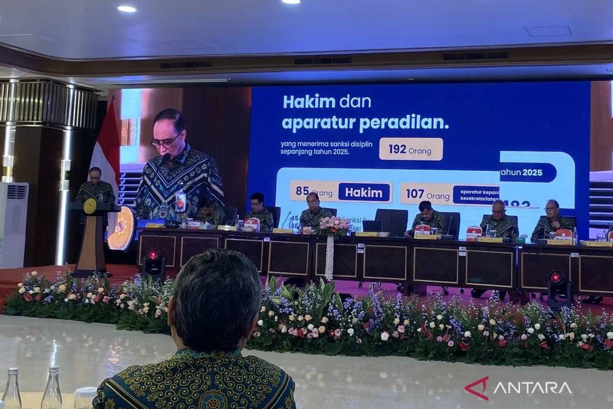 85 Hakim Disanksi, Terbukti Langgar Disiplin dan Etik