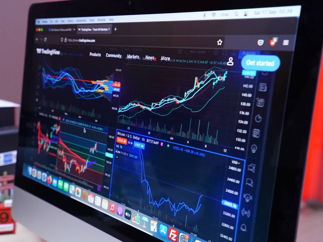 Memahami Volatilitas Pasar Saham dan Kripto: Tantangan Sekaligus Peluang Bagi Trader